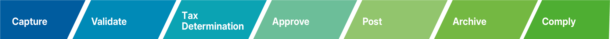 graphic-line-xsuite-vertex